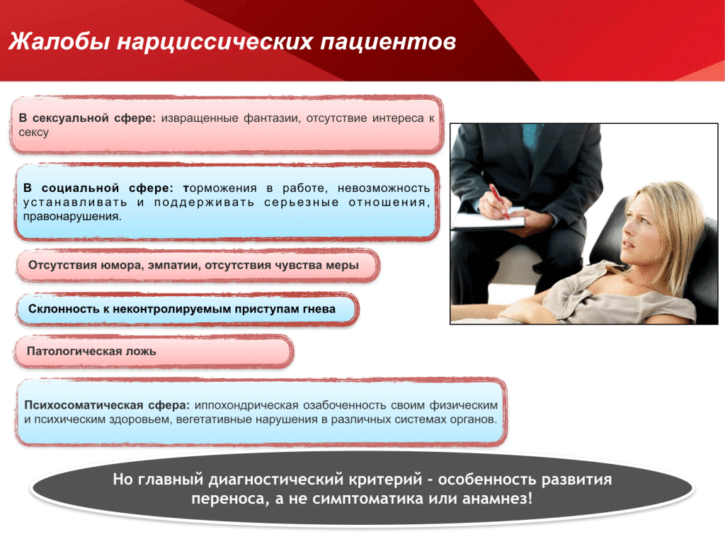 Нарциссическое расстройство личности картинки